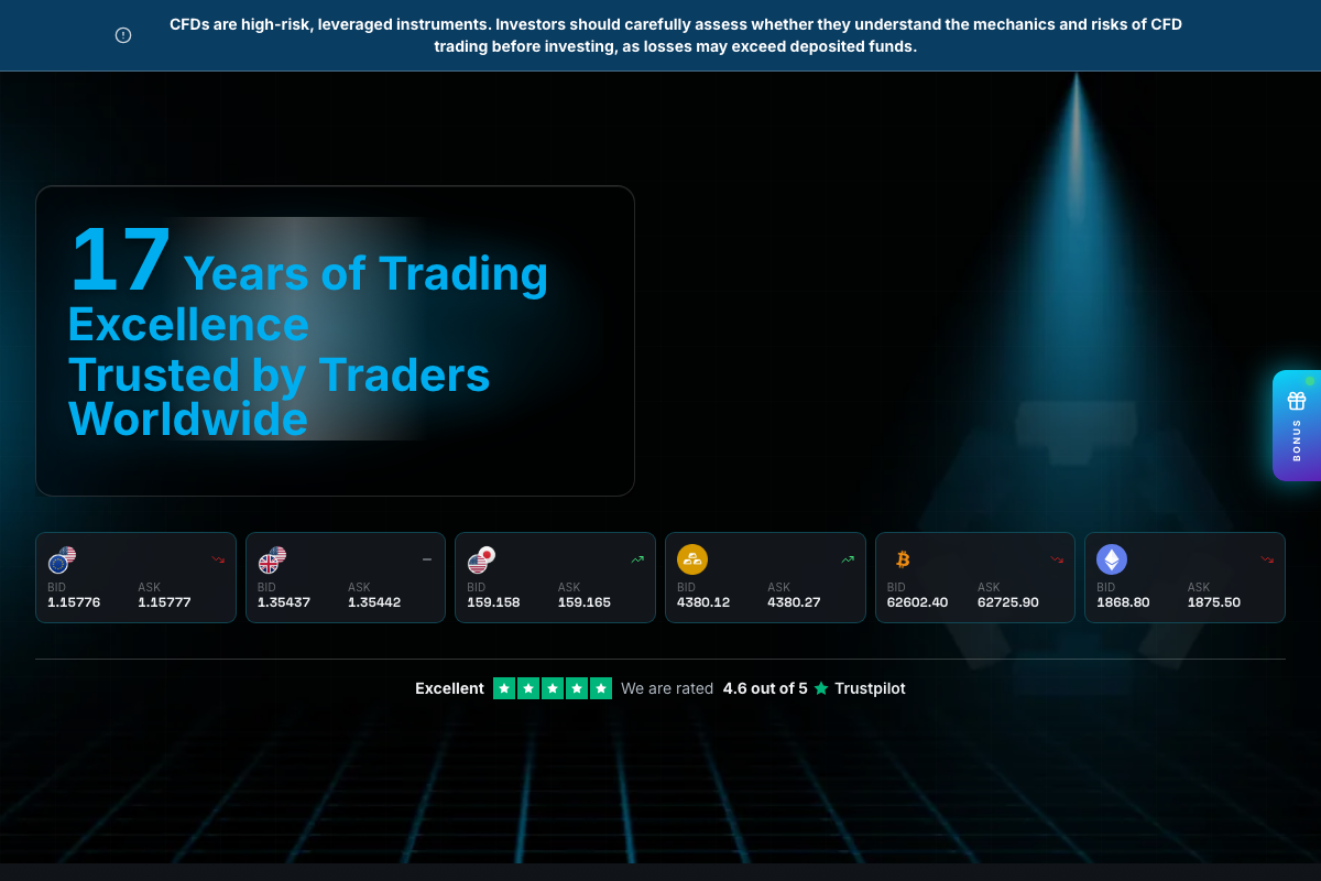 TradersTrust公式サイト