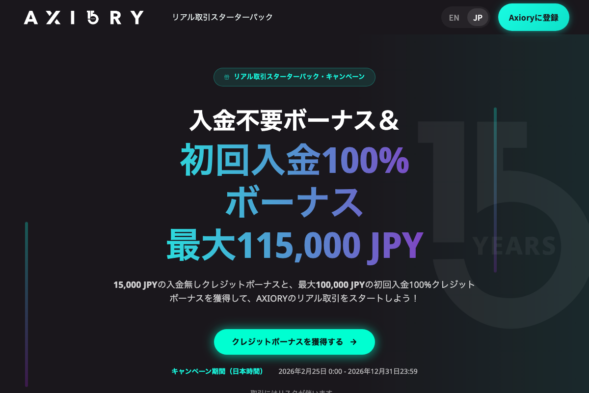 AXIORYの入金不要ボーナス15,000円と初回入金100%ボーナスの案内（2026年8月時点）